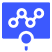 Product Roadmap Visualization