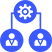 Supplier Management & Automated Purchase Orders