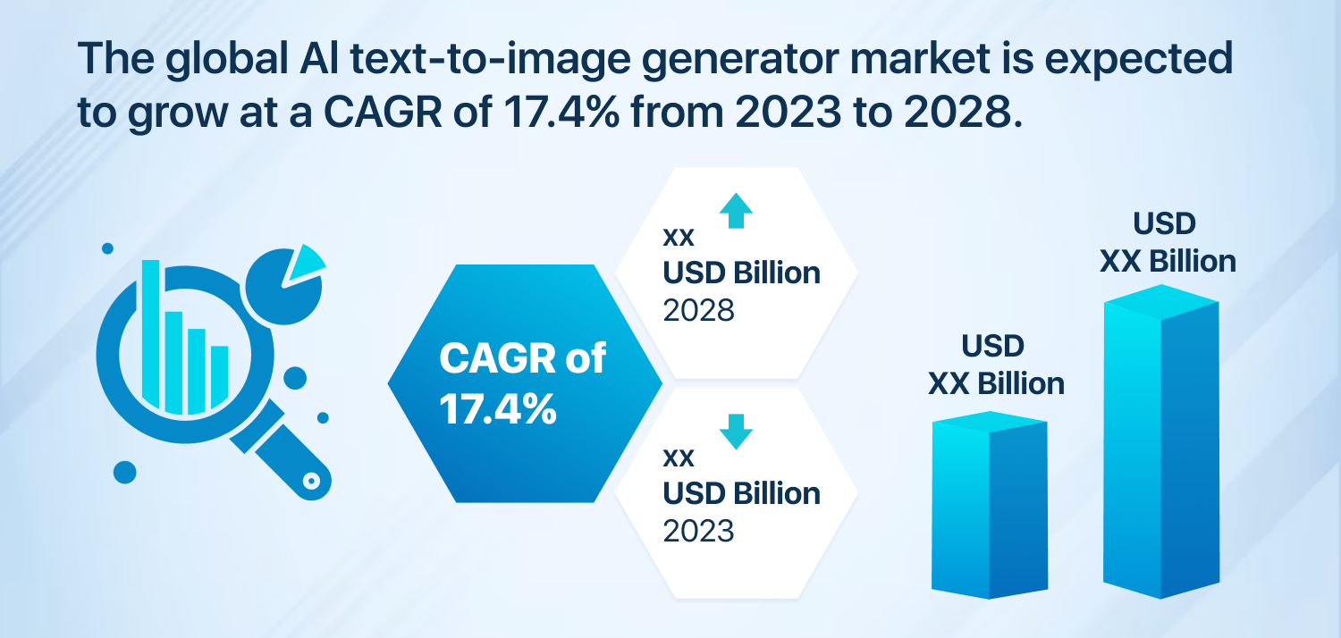 Why Consider DALL-E 3 API Integration?