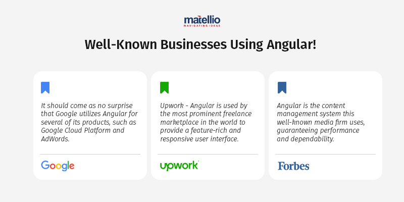 businesses using angular