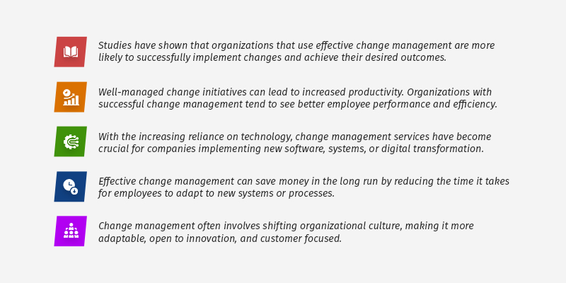 facts about change management services