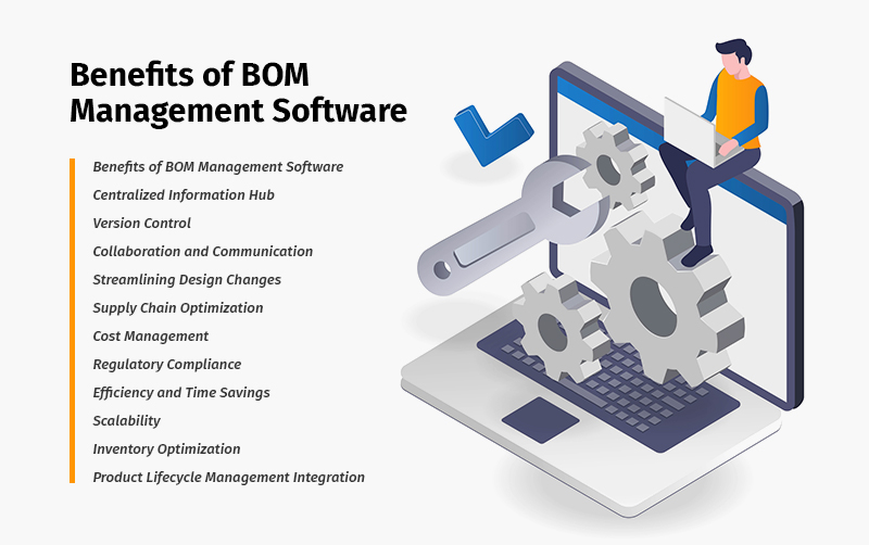 Benefits of BOM Management Software