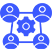 Collaboration Tools