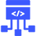 CD/CI