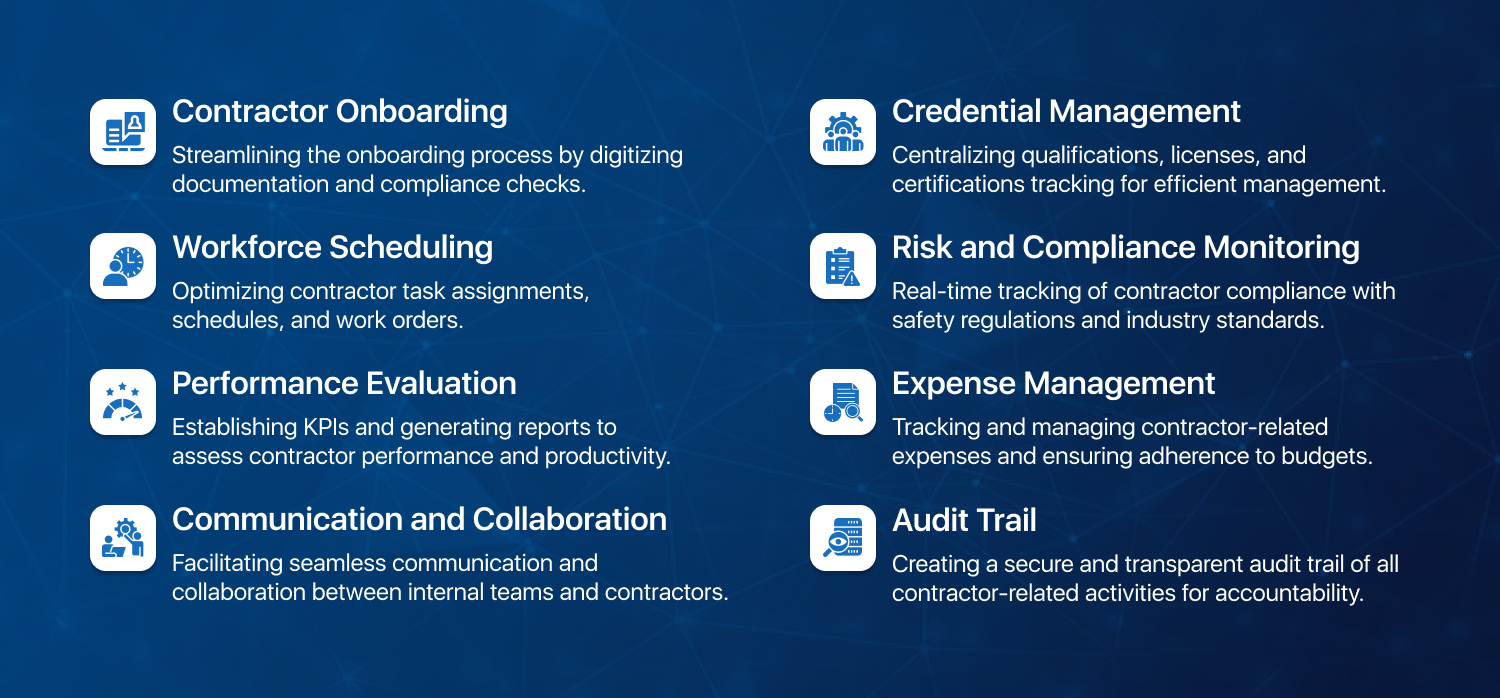 Use Cases of Contractor Management Software