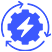 Energy Management and Efficiency
