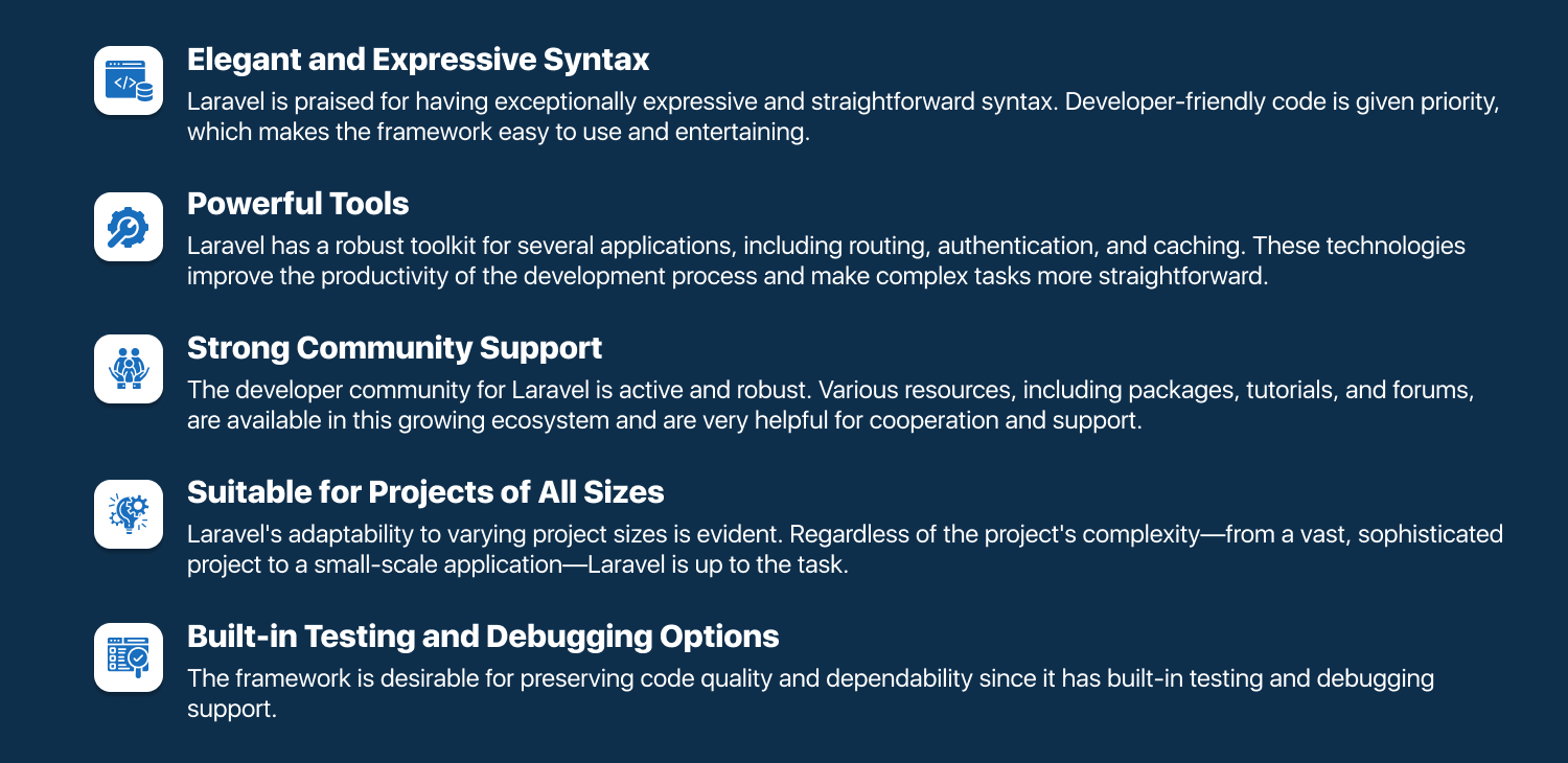 Features of Laravel