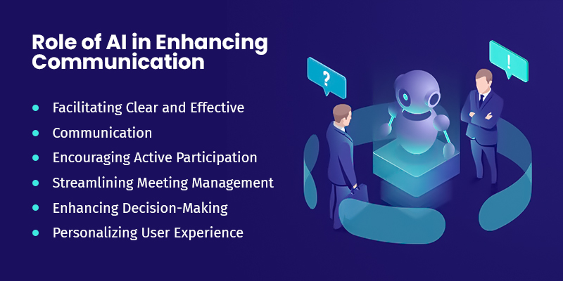 Role of AI Communications