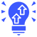 Scalability and Innovation