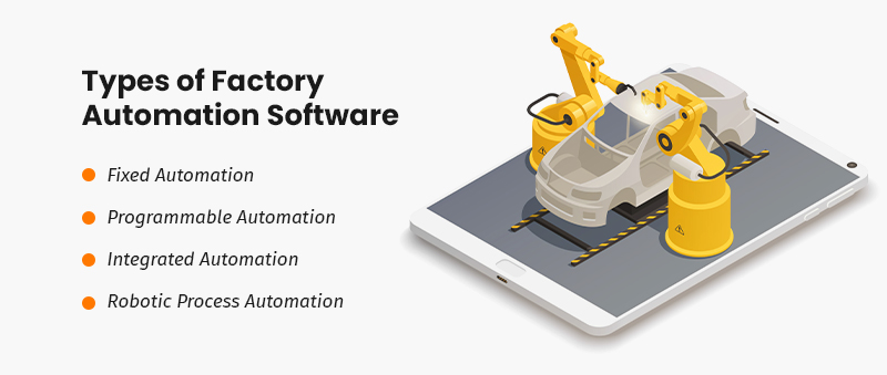 Types of Factory Automation Software