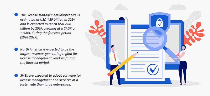 Stats about licensing management software development