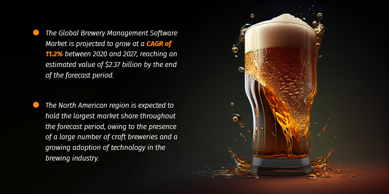 facts about brewery management software 