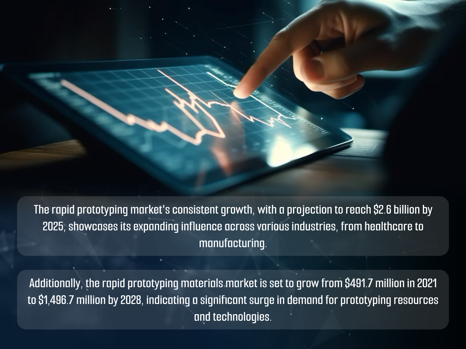 Facts about Rapid Software Prototyping