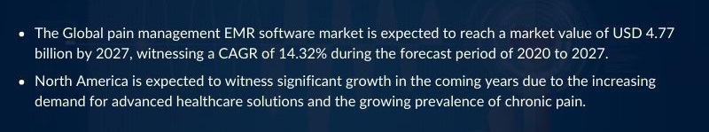 Pain Management EMR Software Market Stats