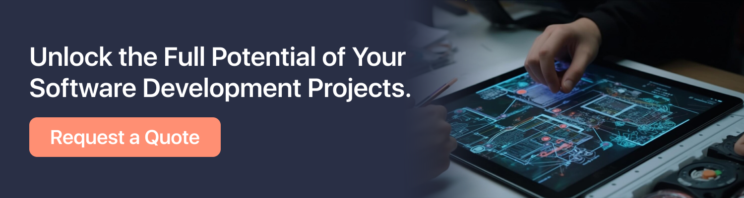 Software Development Cost