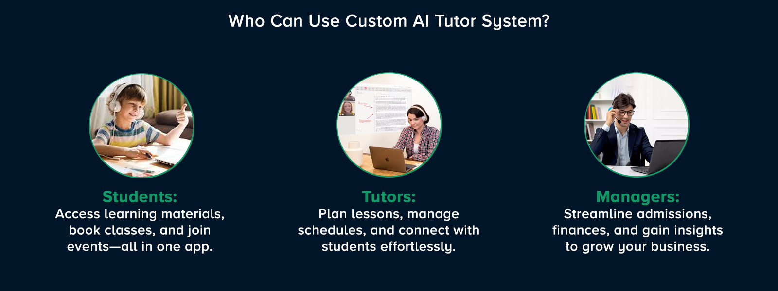 Who Can Use Custom AI Tutor System