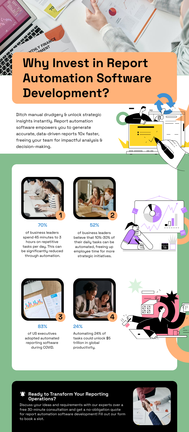 reporting software market stats
