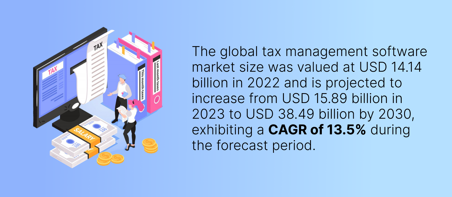 tax management software Infographic