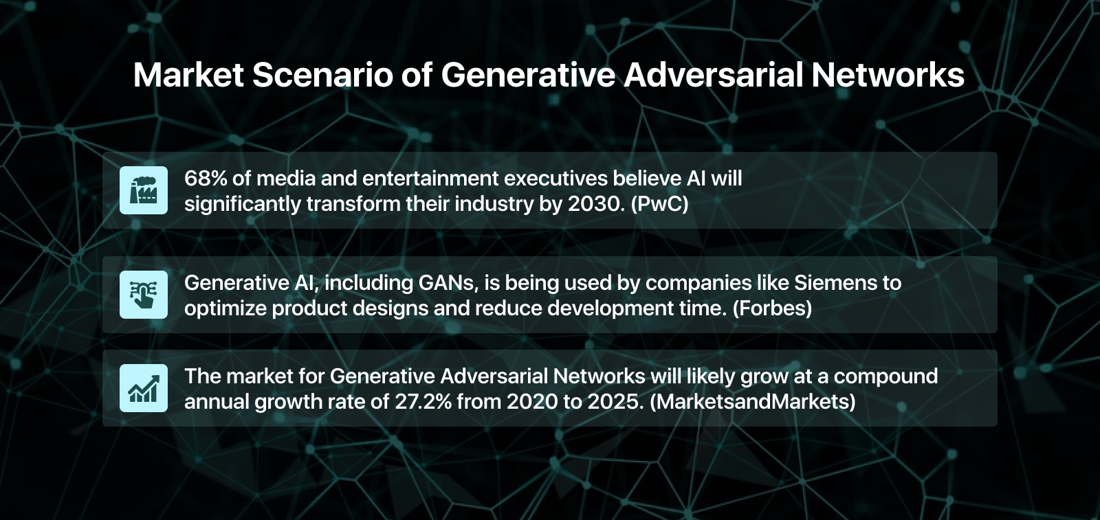 Generative Adversarial Network