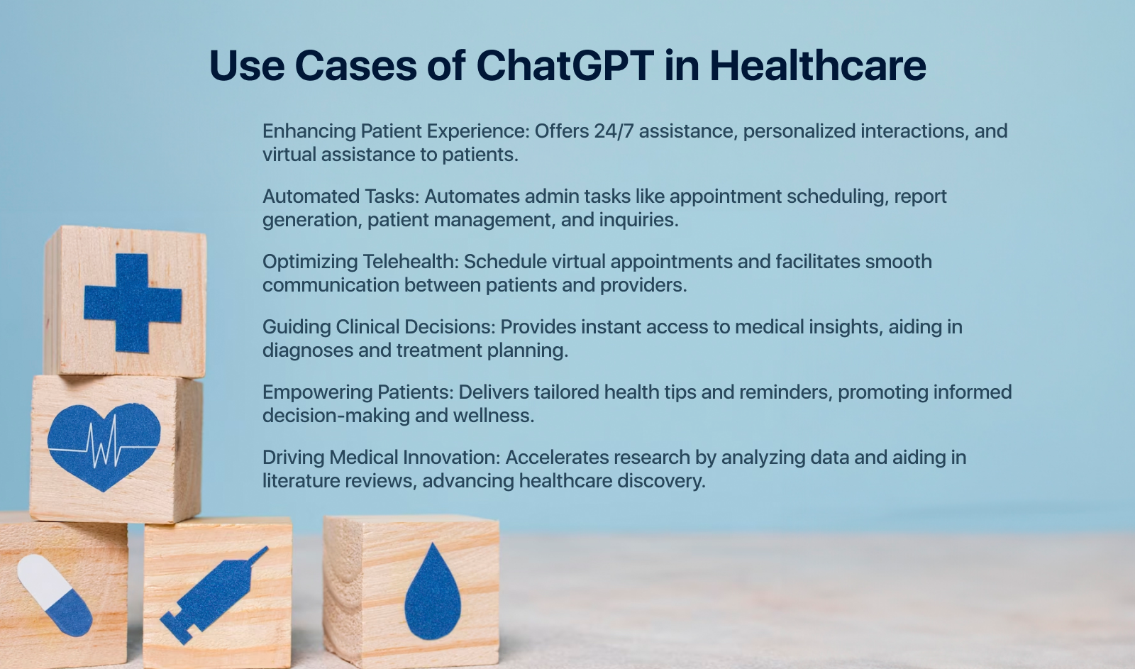 Use Cases of ChatGPT in Healthcare