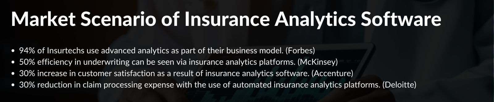 Market Scenario of Insurance Analytics Software
