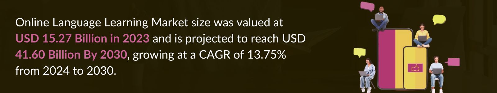 Online Language Learning Market size