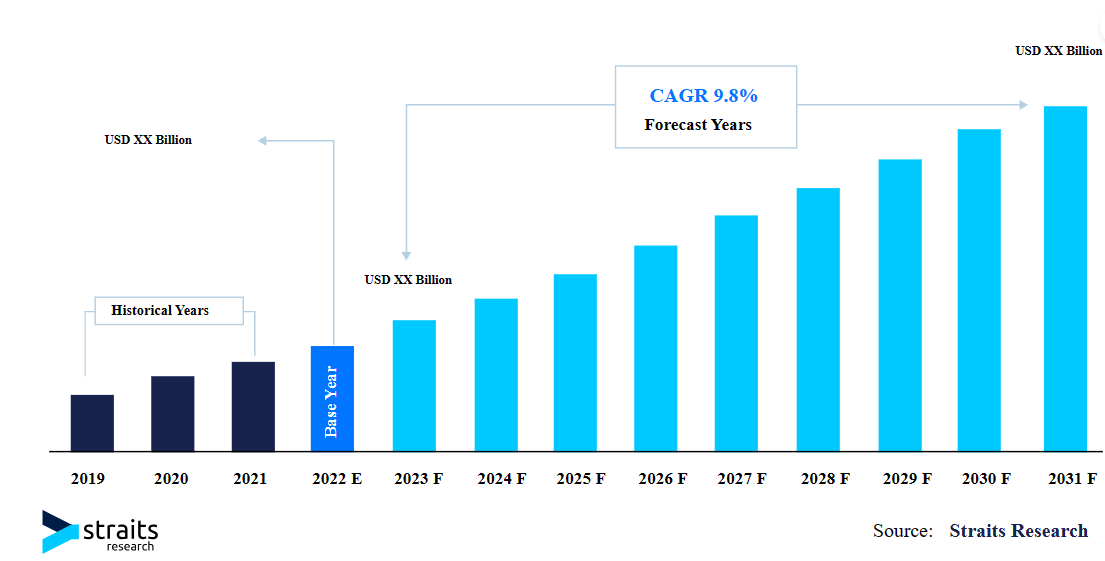 physical-therapy-software-market