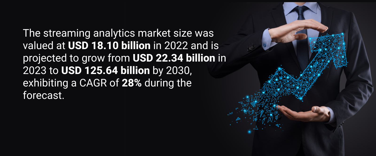 streaming analytics market size