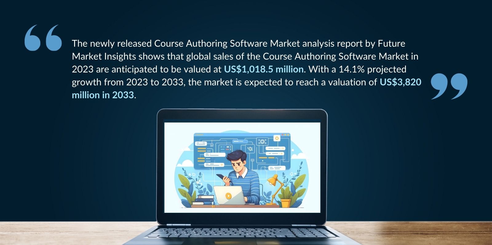 Course Authoring Software - Market Scenario