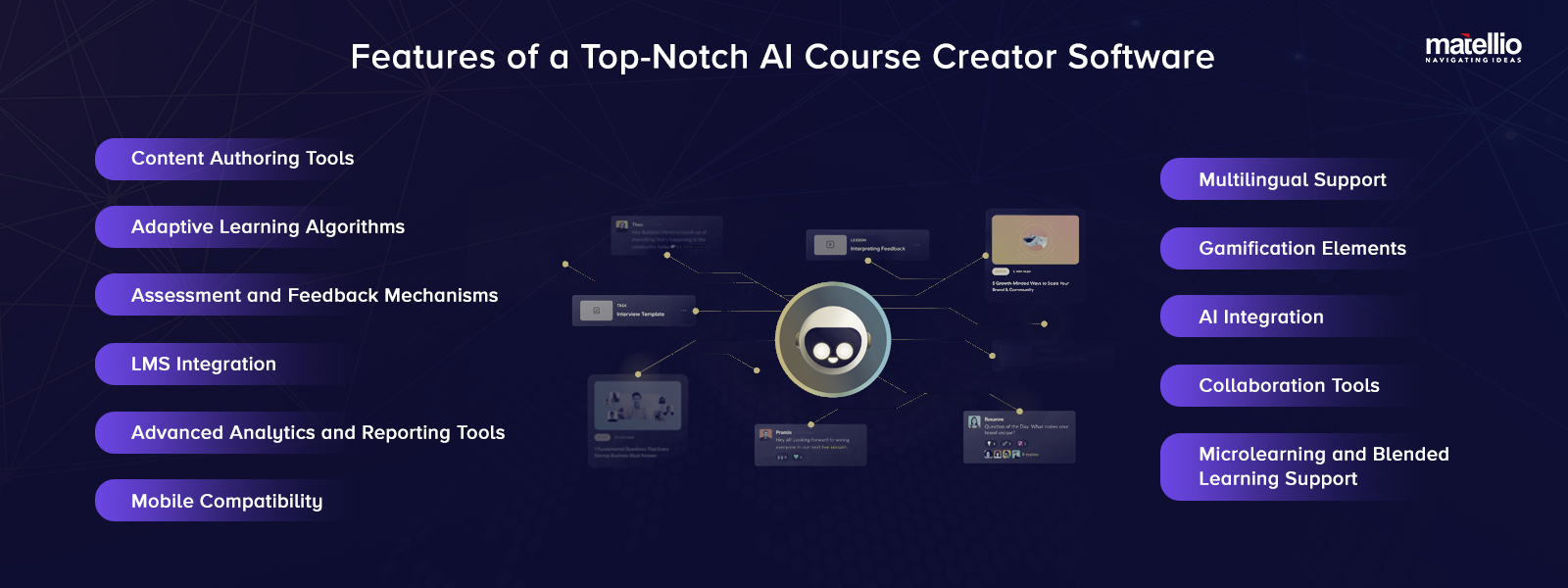 Features of a Top-Notch AI Course Creator Software