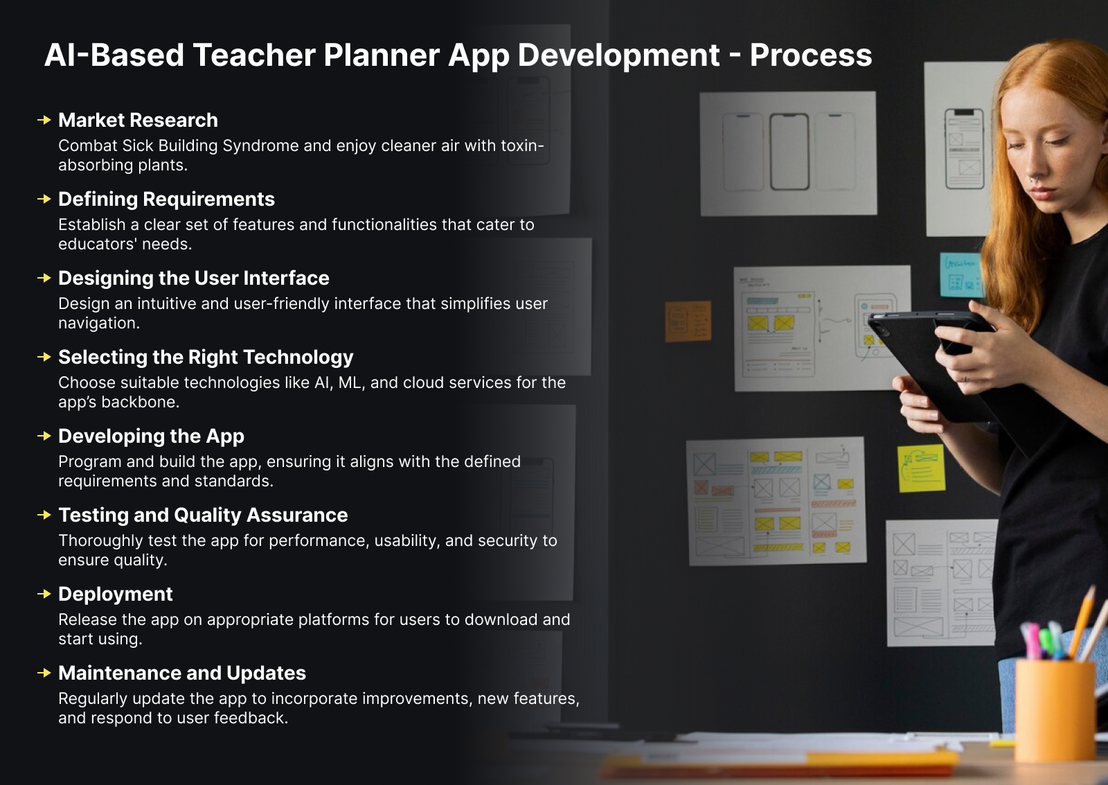 Teacher-Parent Communication App Development - Process