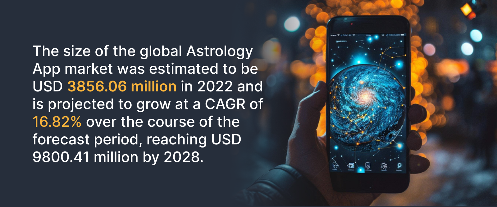 Market Stats of Astrology App