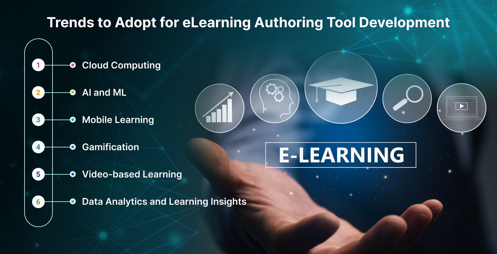 Trends to Adopt for eLearning Authoring Tool Development