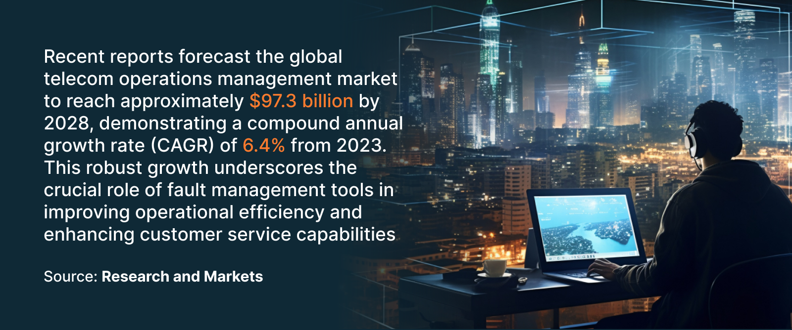 Telecom Operations Management Market Size
