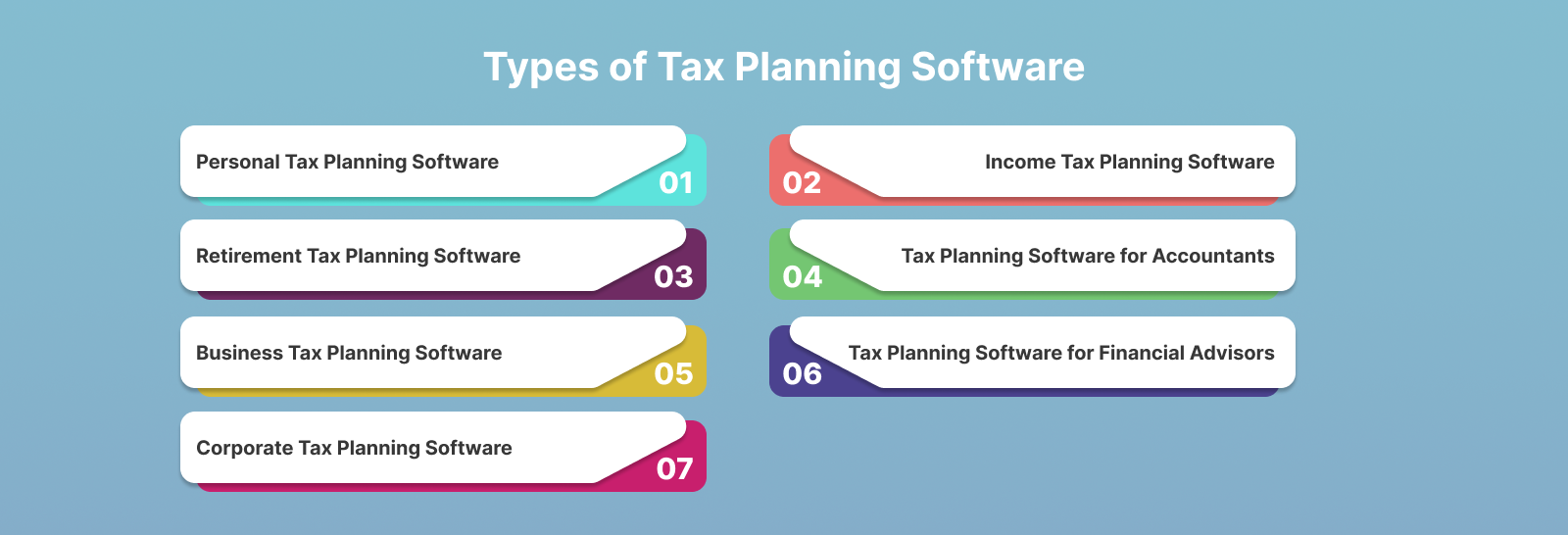 Types of Tax Planning Software