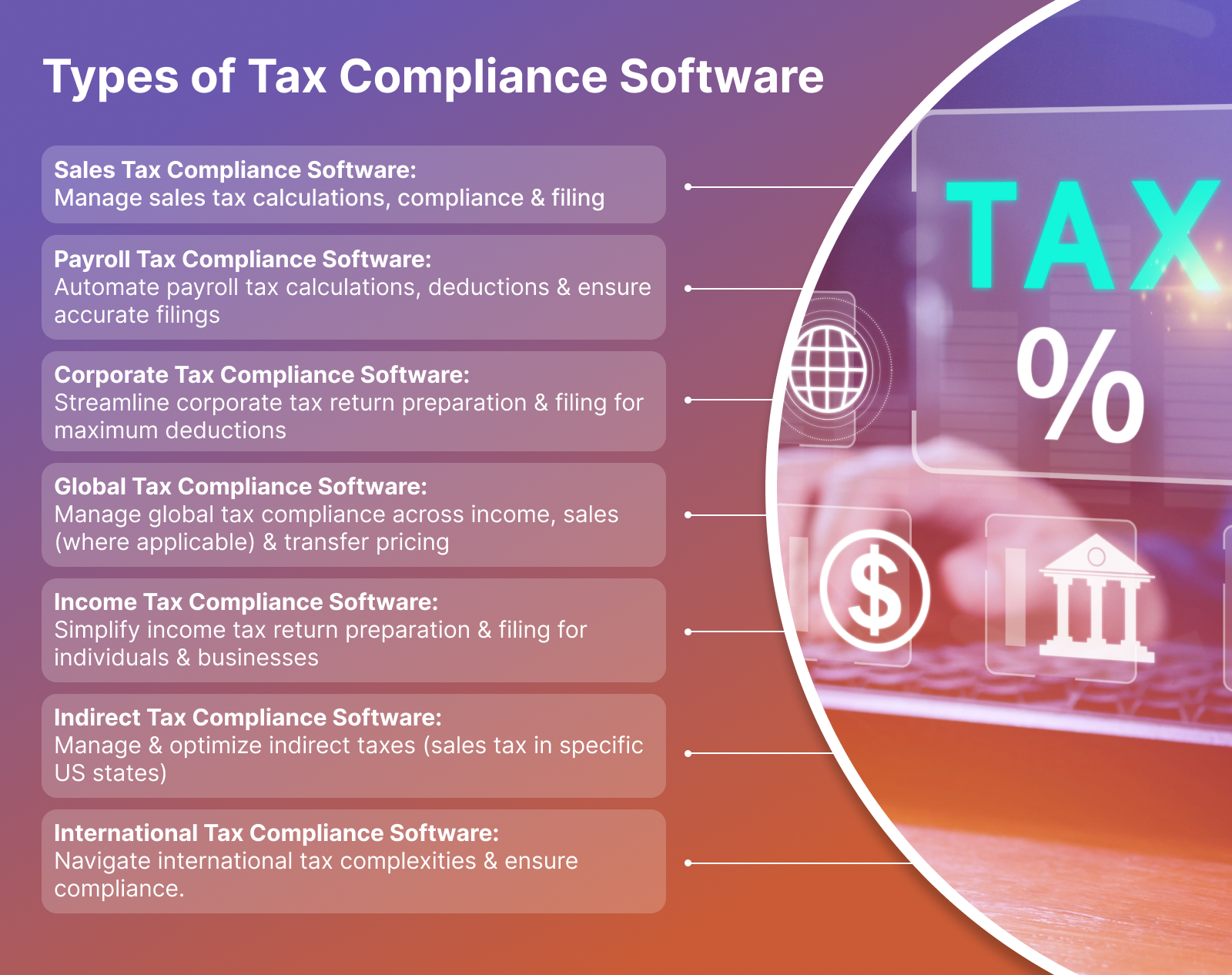 Types of Tax Compliance Software