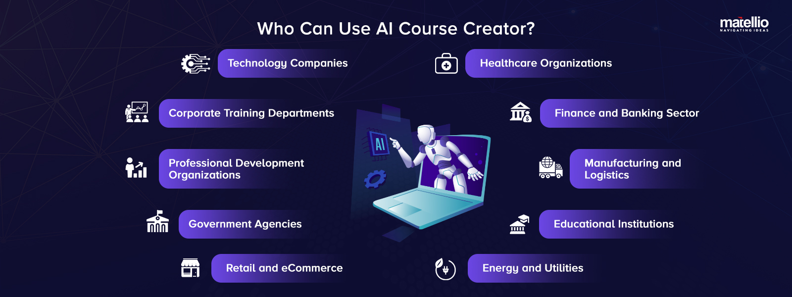 Who Can Use AI Course Creator