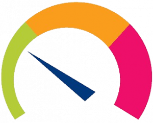 PRTG Network Monitor 