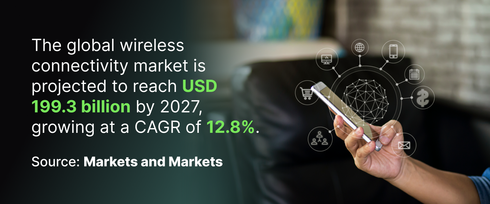 Wireless Connectivity Market Size