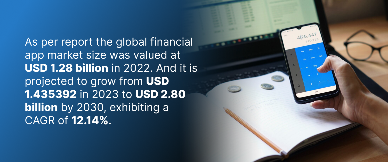 Financial app market size