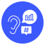 Social Media Listening