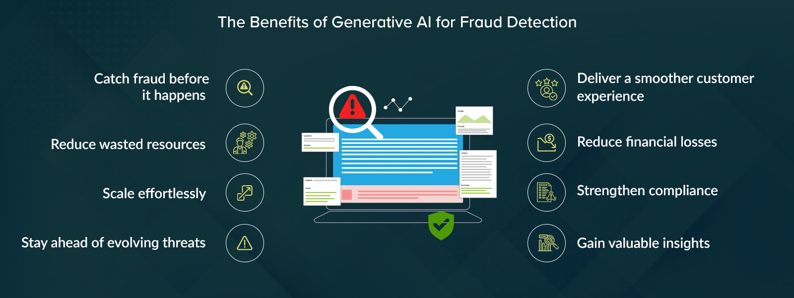 Benefits of Generative AI for Fraud Detection