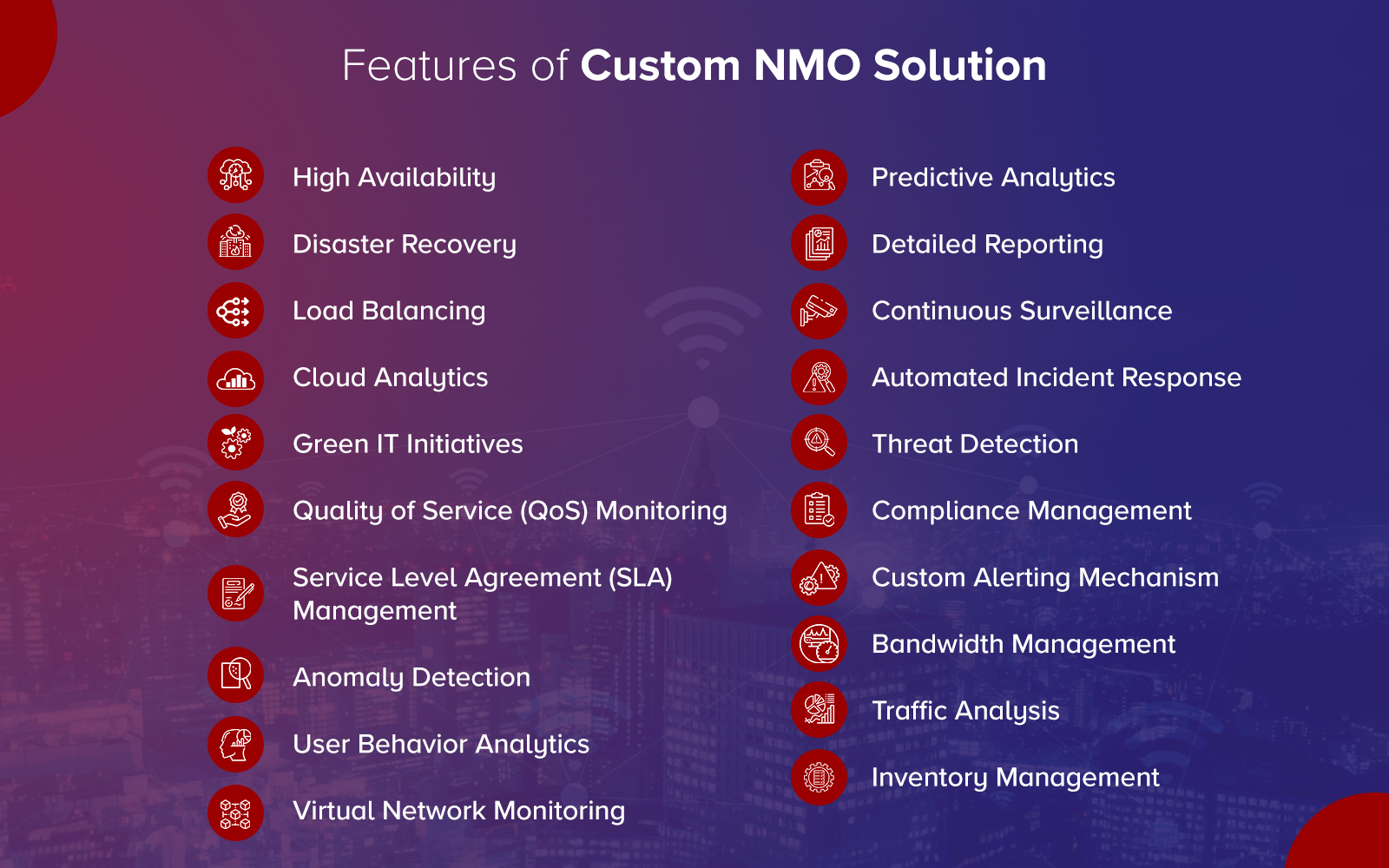 Features of Custom NMO Solution
