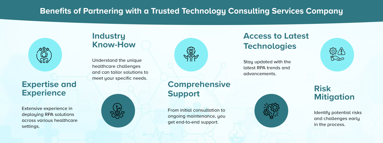 Benefits of Partnering with a Trusted Technology Consulting Services Company