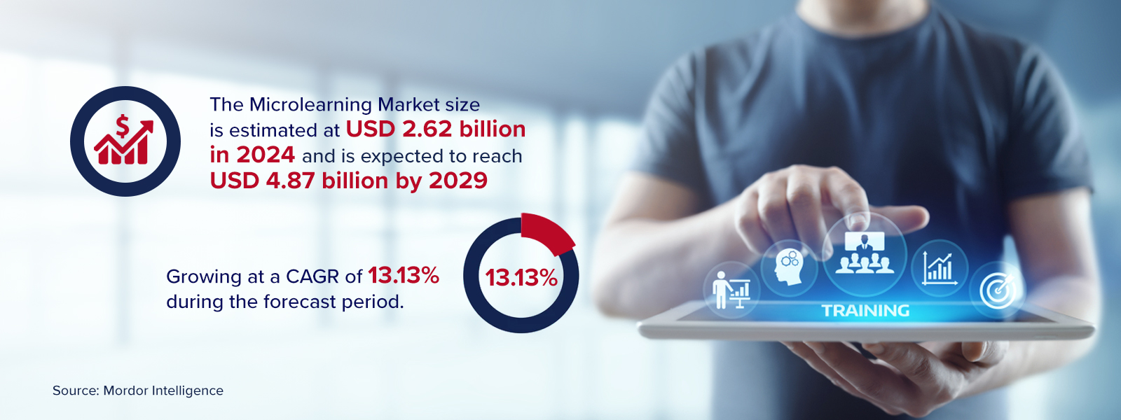 microlearning in education