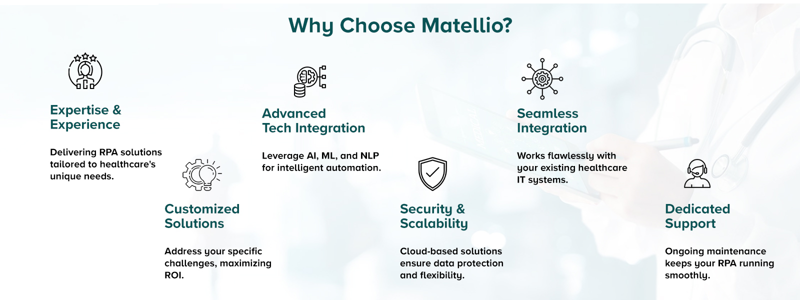 Why Choose Matellio?