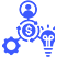 Support for New Business Models