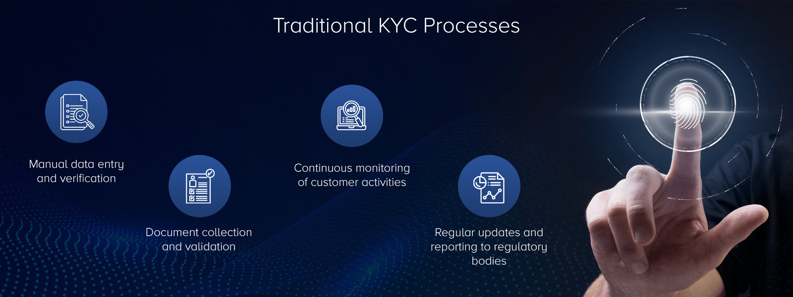 Traditional KYC Processes