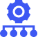 Automated Configuration
