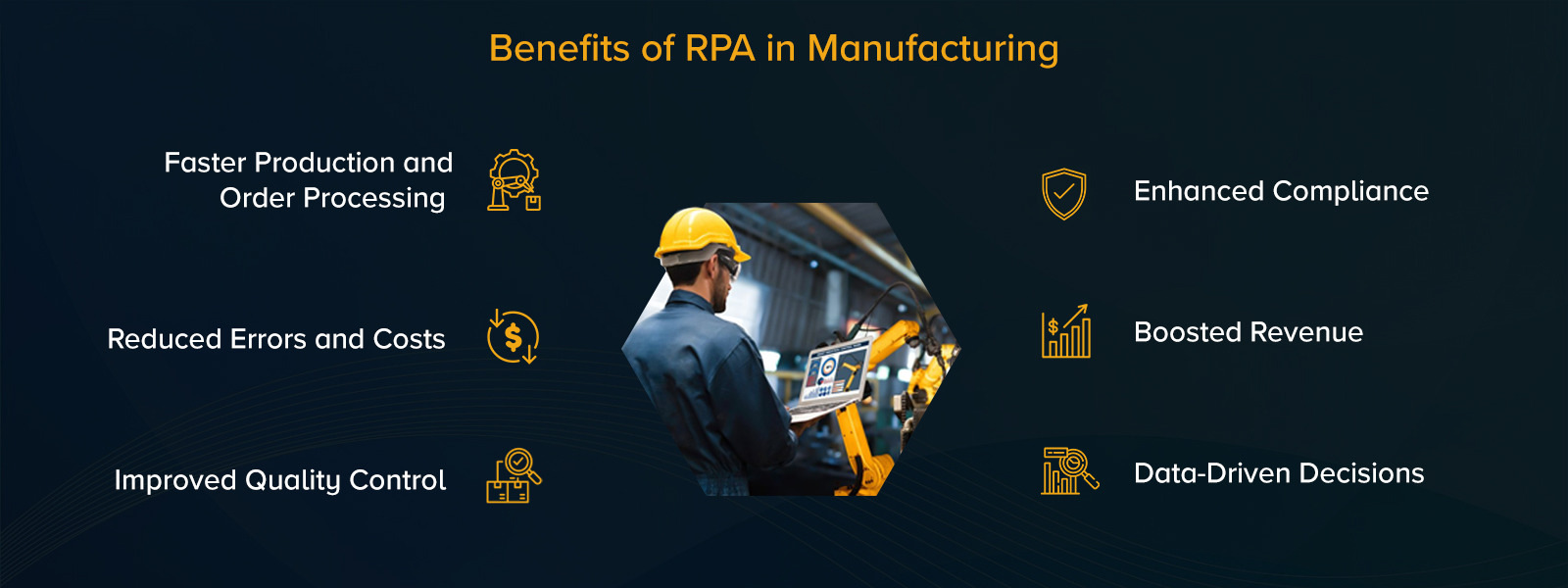 Benefits of RPA in Manufacturing